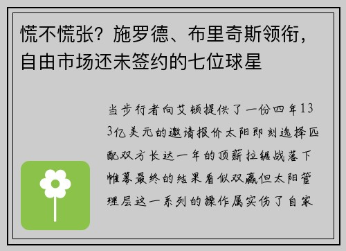 慌不慌张？施罗德、布里奇斯领衔，自由市场还未签约的七位球星